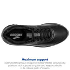 Brooks Addiction Walker 2 - Men's Black/Black Shoe Deals Outlet