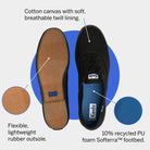 Keds Champion Original - Women's Black Shoe Deals Outlet