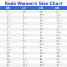 Keds Champion Original - Women's Navy Shoe Deals Outlet