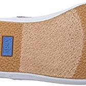 Keds Champion Original - Women's Navy Shoe Deals Outlet