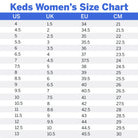 Keds Champion Original - Women's Black Shoe Deals Outlet