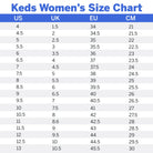 Keds Champion Original - Women's Black Shoe Deals Outlet