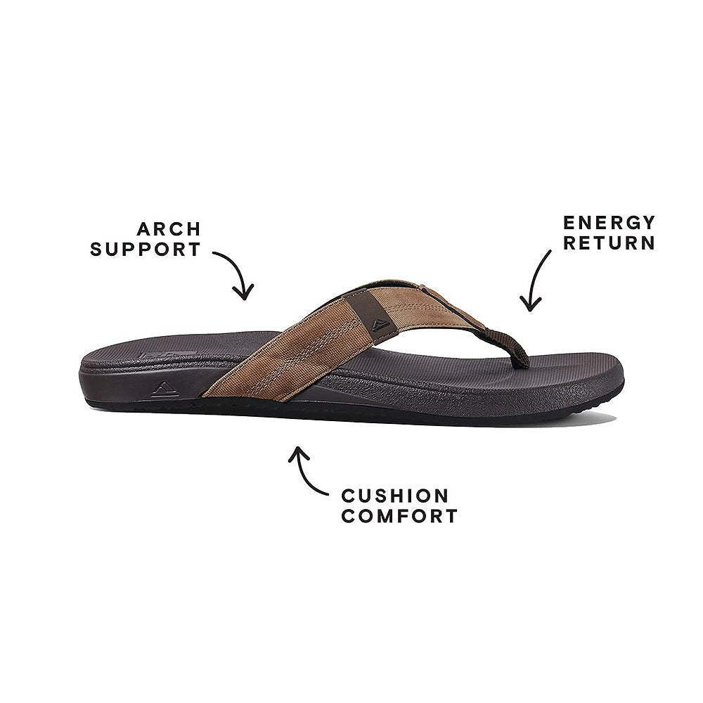 Reef Cushion Phantom - Men's Brown/Tan Shoe Deals Outlet