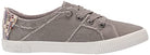 Blowfish Malibu Fruit - Women's Wolf Grey Shoe Deals Outlet