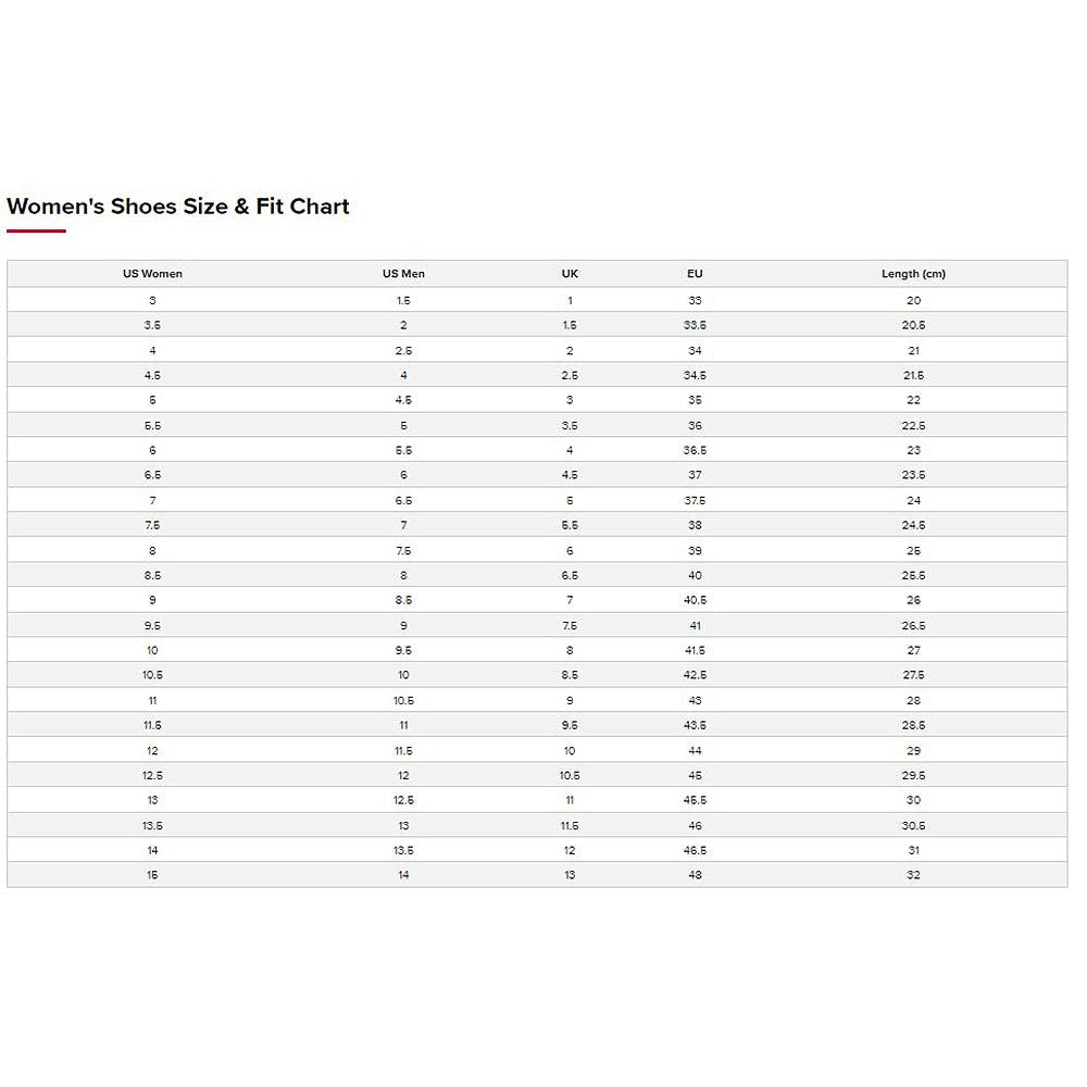 New Balance FuelCell Echo WFCECCK - Women's Black/Black Shoe Deals Outlet