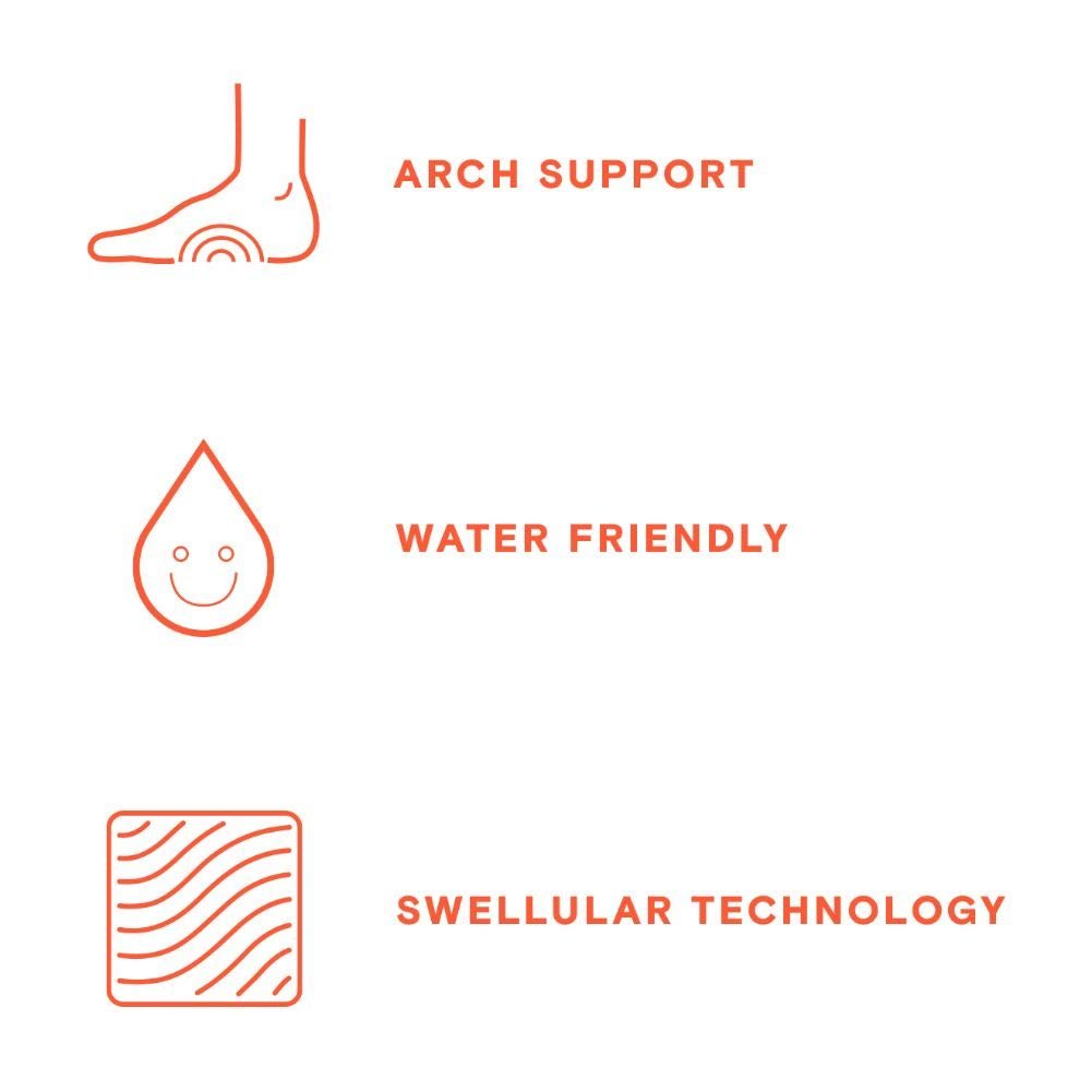 Reef Rover - Men's All Black Shoe Deals Outlet