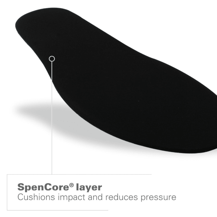 Spenco Comfort Insoles Green Men's 6 - 7 / Women's 7 - 8 038472369028 Shoe Deals Outlet