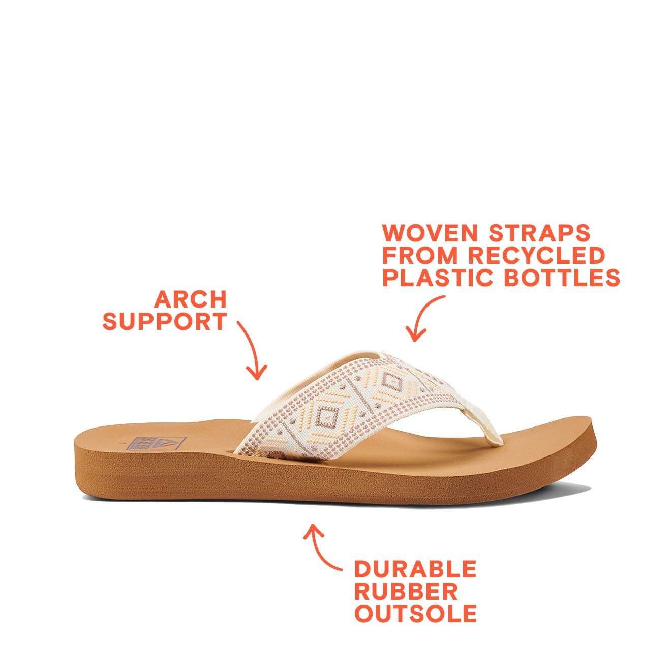 Reef Spring Woven - Women's Vintage White Shoe Deals Outlet