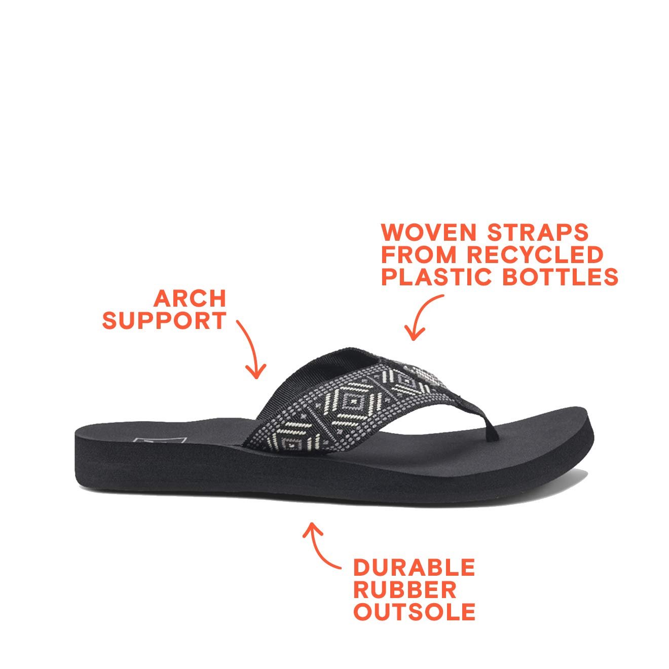 Reef Spring Woven - Women's Vintage White Shoe Deals Outlet