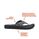 Reef Spring Woven - Women's Vintage White Shoe Deals Outlet