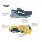 Altra Torin 5 - Men's Majolica Blue Shoe Deals Outlet