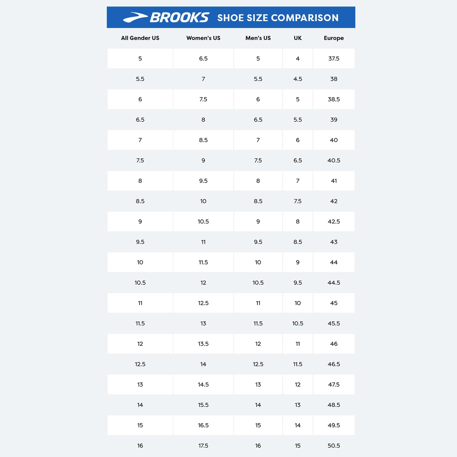 Brooks Ghost 14 - Women