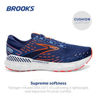 Brooks Glycerin GTS 20 - Men