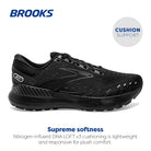Brooks Glycerin GTS 20 - Men