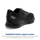 Brooks Glycerin GTS 20 - Men