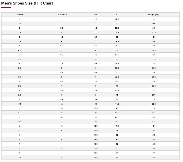 New Balance 880 Fresh Foam M880W11 - Men&#39;s White/Helium Shoe Deals Outlet