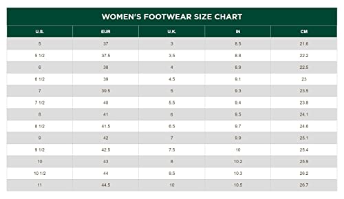 The Original Muck Boot Company Arctic Ice Mid Agat - Women's Black/Jersey Heather Shoe Deals Outlet