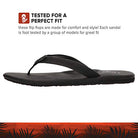 Flojos Claire - Women's Black Shoe Deals Outlet