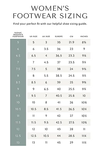 VIONIC Dillon Flip - Flop Sandal - Women's Black Croc Shoe Deals Outlet