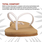 Flojos Fiesta - Women's White/Tan Shoe Deals Outlet