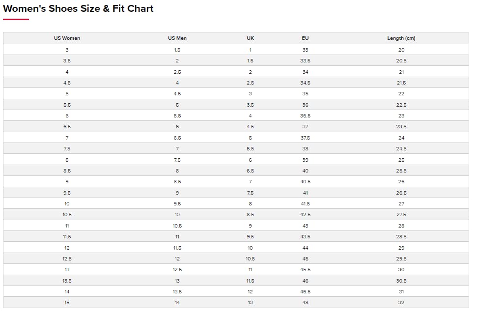 New Balance Fresh Foam 1080 v11 - Women's Pale Blue Chill/Black Shoe Deals Outlet