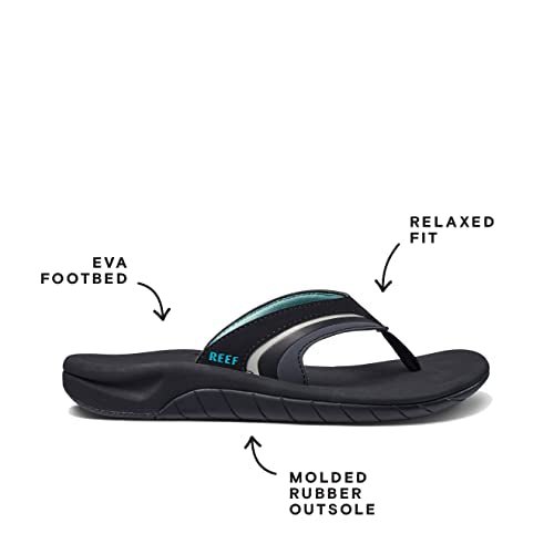 Reef Girls Slap 3 - Women's Black/Black/Aqua Shoe Deals Outlet