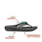 Reef Girls Slap 3 - Women's Black/Black/Aqua Shoe Deals Outlet