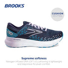 Brooks Glycerin 20 - Women's Peacoat/Ocean/Pastel Lilac Shoe Deals Outlet