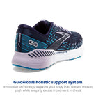 Brooks Glycerin GTS 20 - Women's Peacoat/Ocean/Pastel Lilac Shoe Deals Outlet