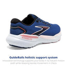 Brooks Glycerin GTS 21 - Women's Blue/Icy Pink/Rose Shoe Deals Outlet
