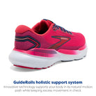Brooks Glycerin GTS 21 - Women's Raspberry/Estate Blue Shoe Deals Outlet