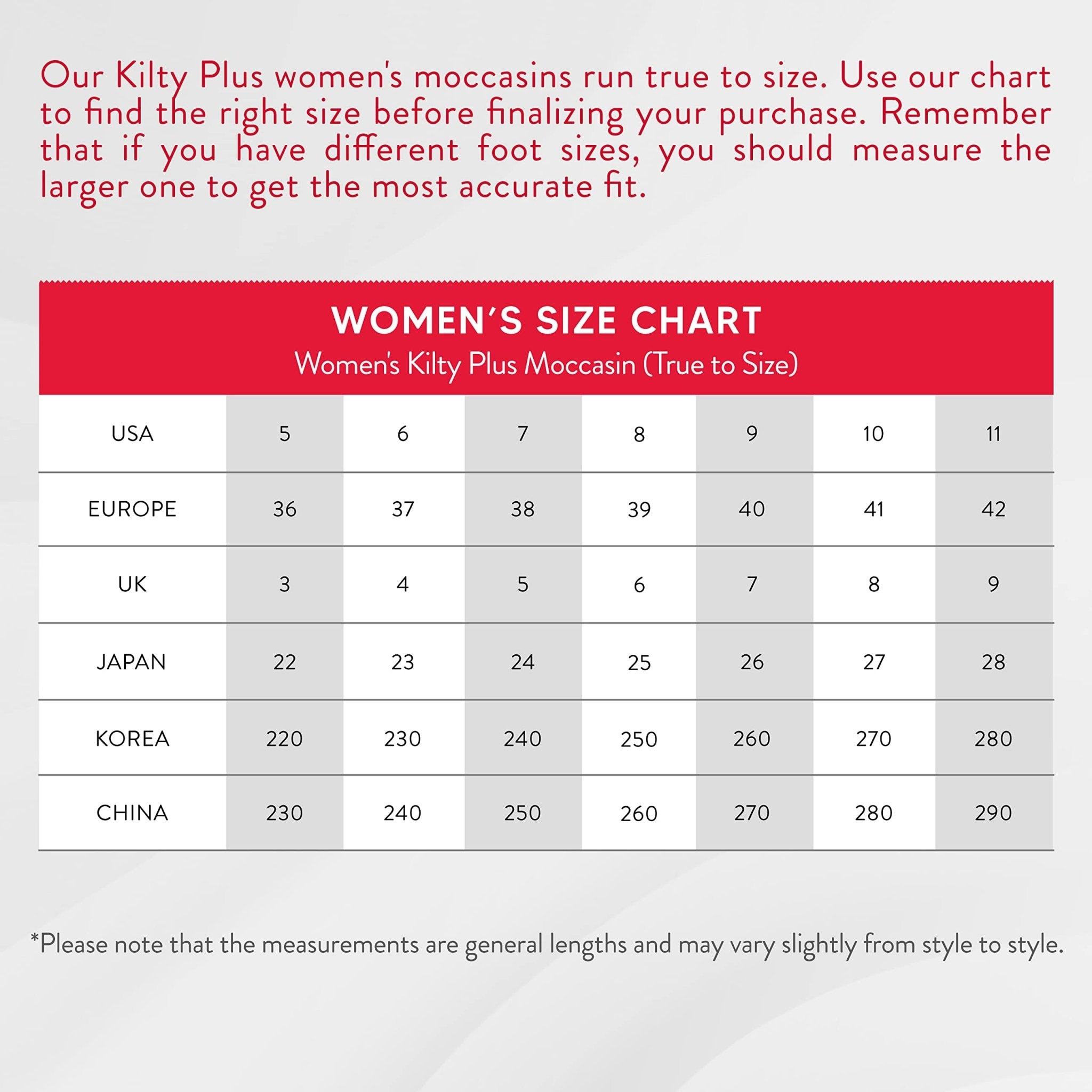 Minnetonka Kilty Plus - Women's Grey Suede Shoe Deals Outlet