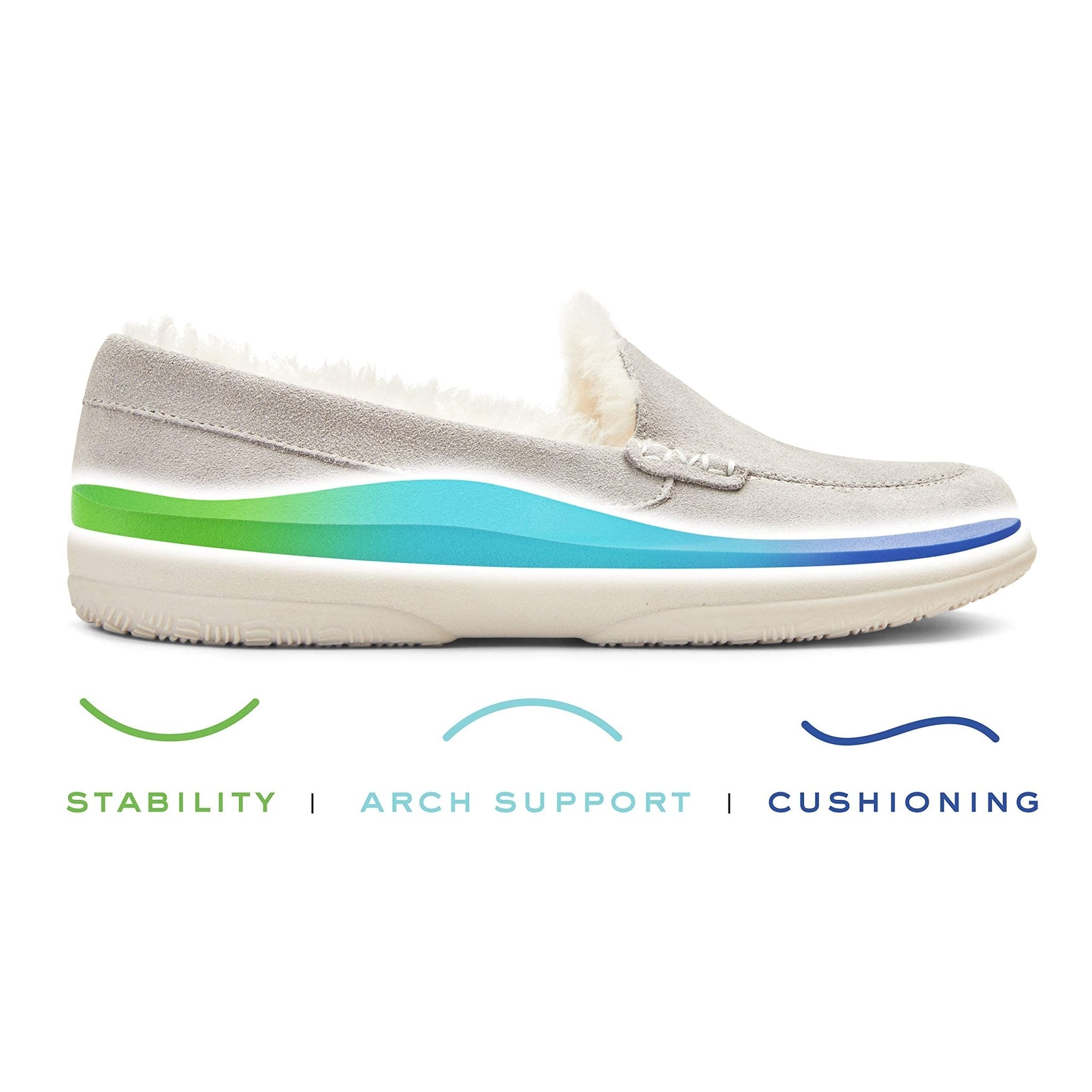 VIONIC Lynez Loafer Slipper - Women's Light Grey Suede Shoe Deals Outlet