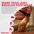 Minnetonka Moccasins Alpine Sheepskin - Women's Pink Blush Shoe Deals Outlet