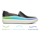 VIONIC Penelope Slip - on Sneaker - Women's Vapor Shoe Deals Outlet