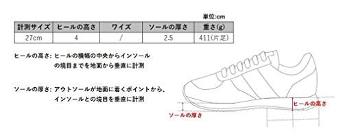 KEEN Portsmouth ll - Men's Dark Earth Shoe Deals Outlet