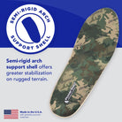 PowerStep Hiker Insoles Camo Men's 6 - 6.5 / Women's 8 - 8.5 749852112553 Shoe Deals Outlet