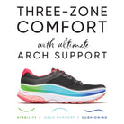 VIONIC Tokyo Sneakers - Women's Black Shoe Deals Outlet