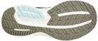 Saucony Triumph 18 - Women's Charcoal/Sky Shoe Deals Outlet